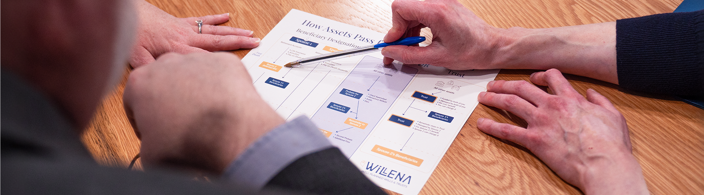 Rachel Murphy, Founding Attorney of Willena, reviewing document